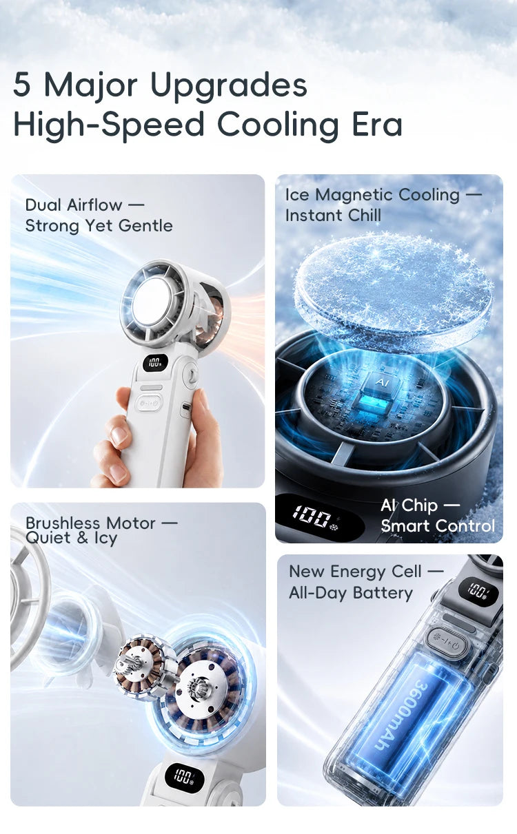 KINSCOTER - Free Control High Speed Turbo Fan