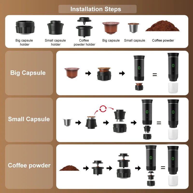 Mini Espresso Coffee Machine .