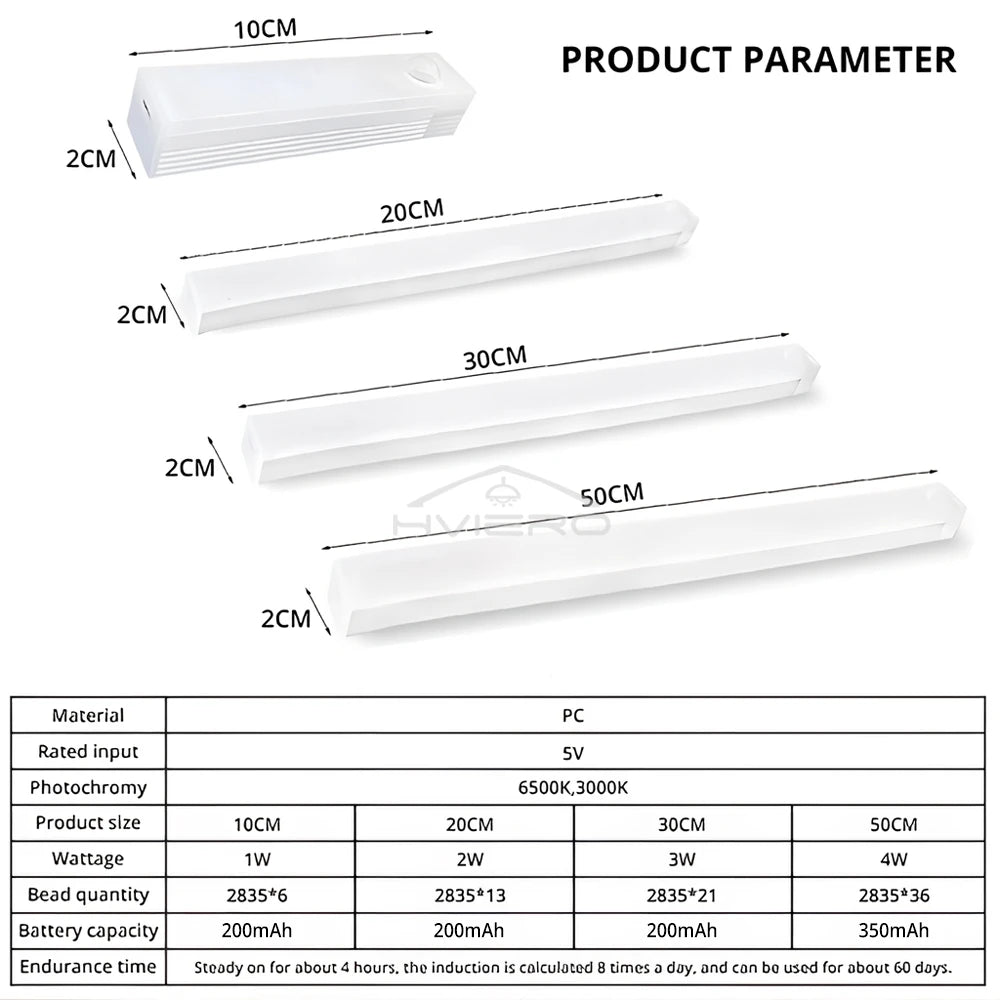 Motion Sensor Wireless LED Lamp .