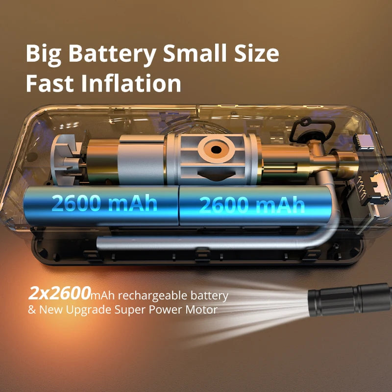 CARSUN Rechargeable Inflator Portable Compressor Digital .