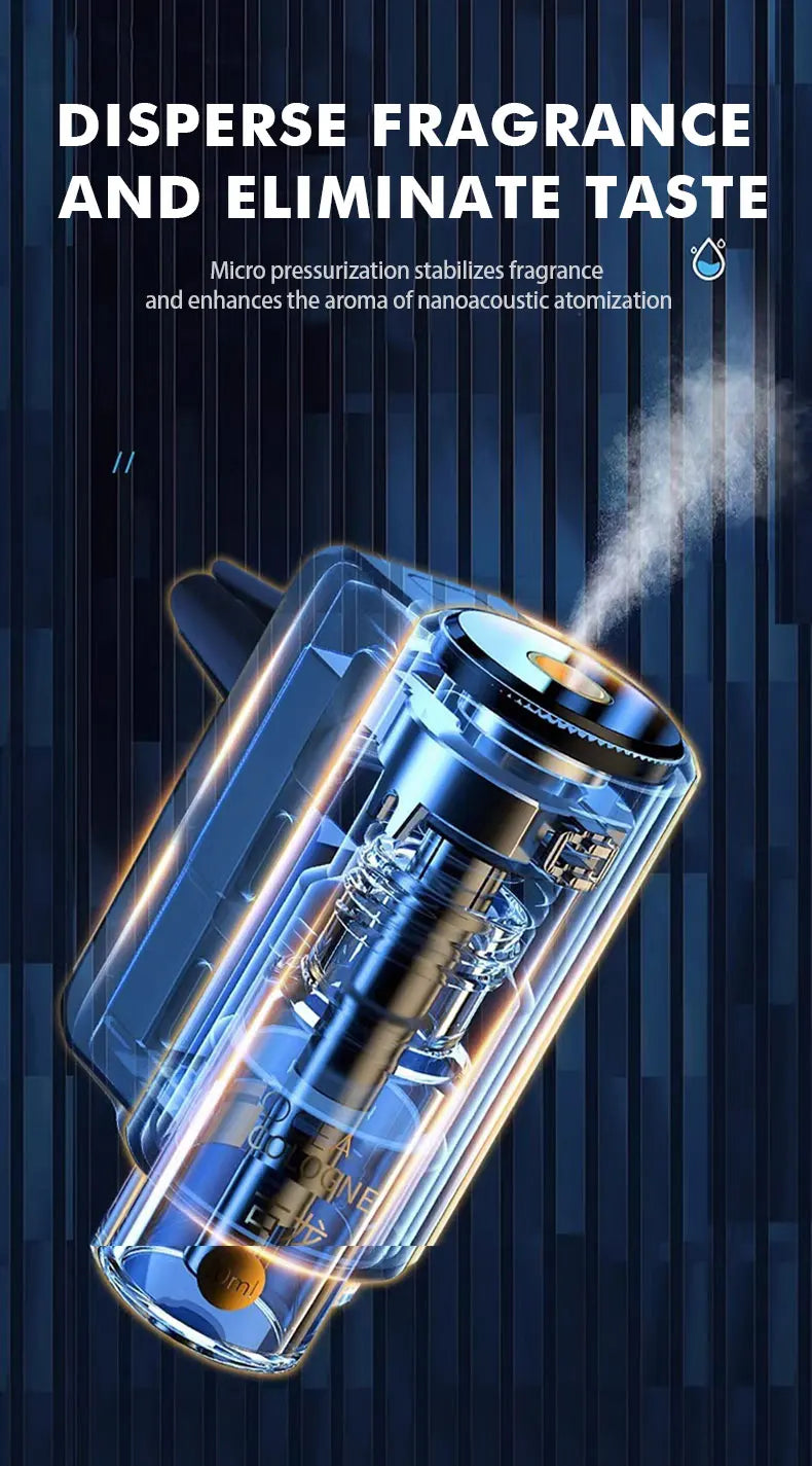 Automatic Car Air Freshener & Aroma Diffuser