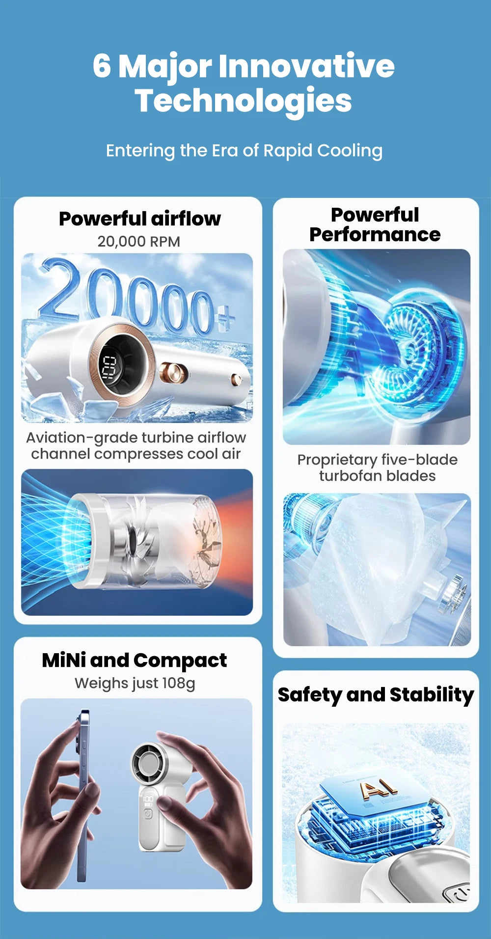 Compact Digital Portable Cooling Mini Fan