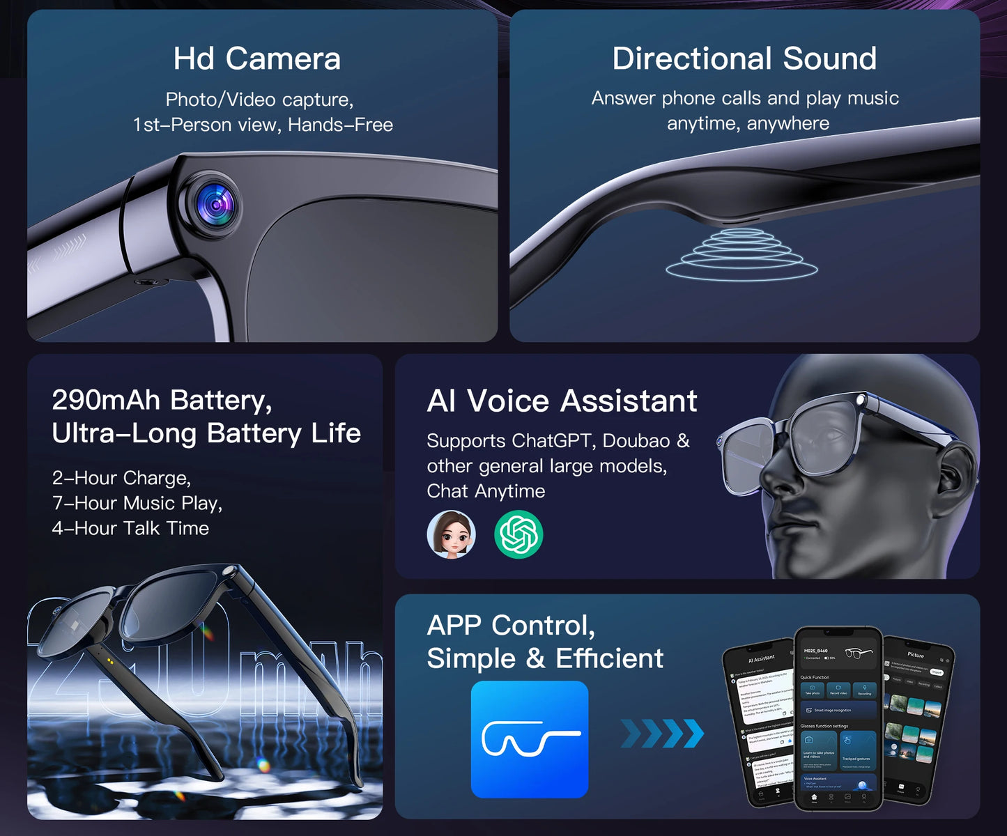 New HD AI Smart Glasses , HD Camera , AI Translation , Sunglasses . Men & Women