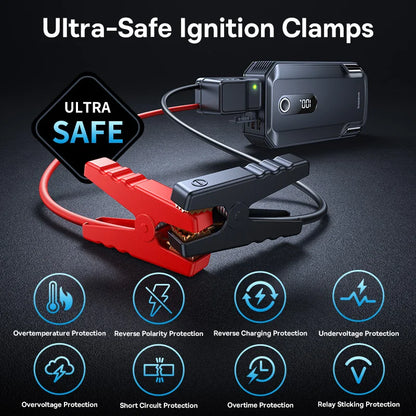 Baseus 20000mAh Car Jump Starter