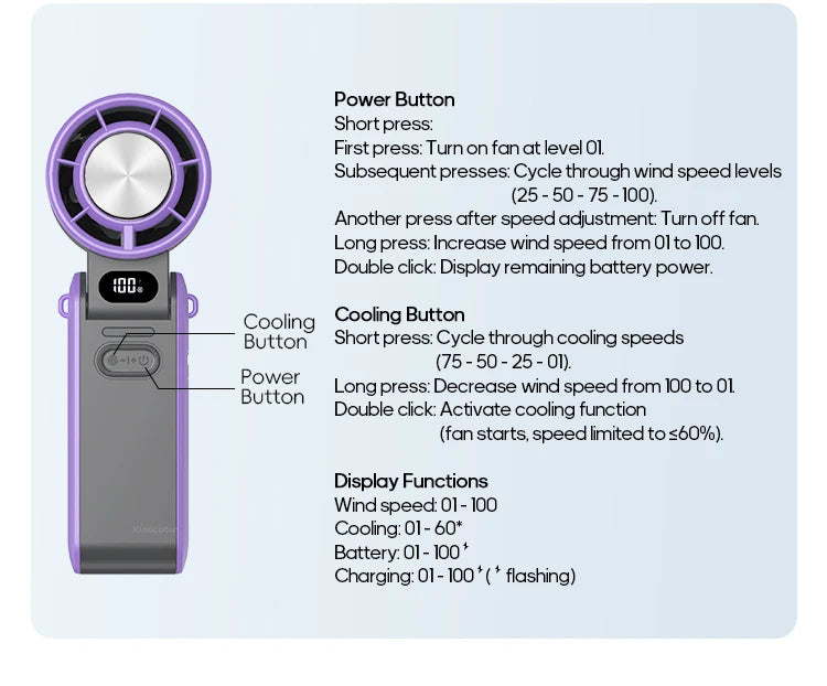 KINSCOTER - Free Control High Speed Turbo Fan