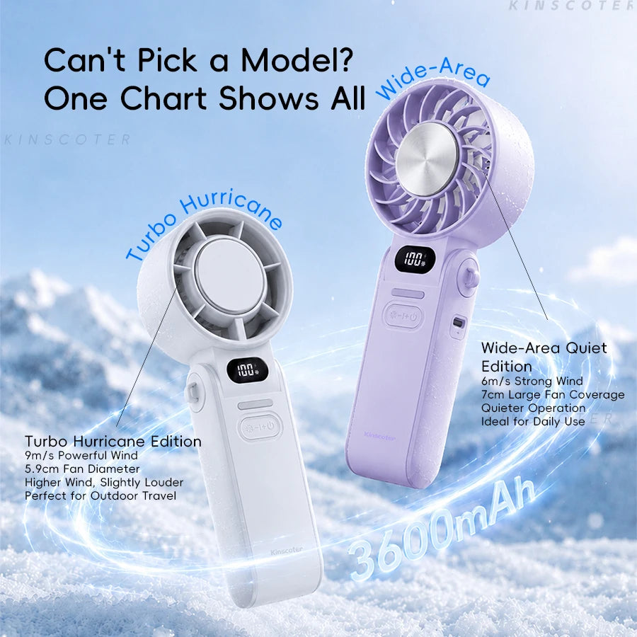 KINSCOTER - Free Control High Speed Turbo Fan