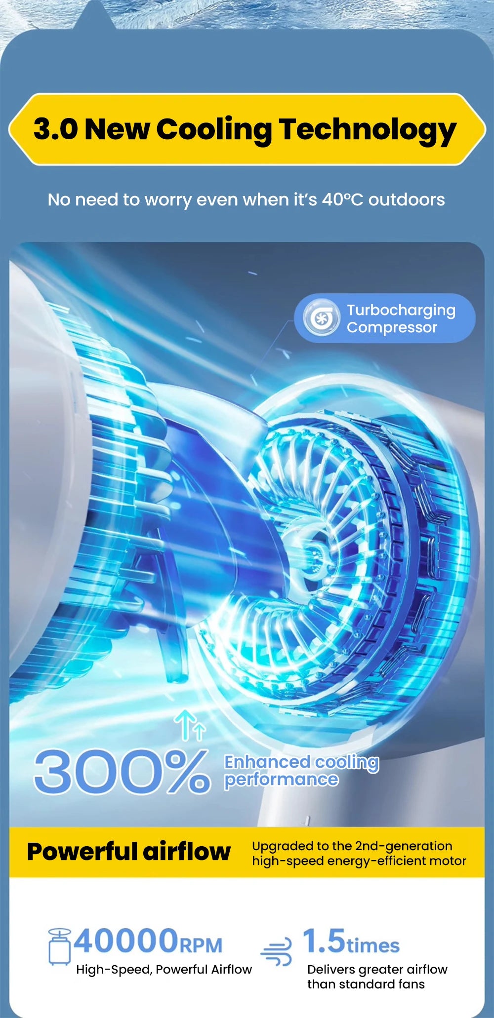 Compact Digital Portable Cooling Mini Fan