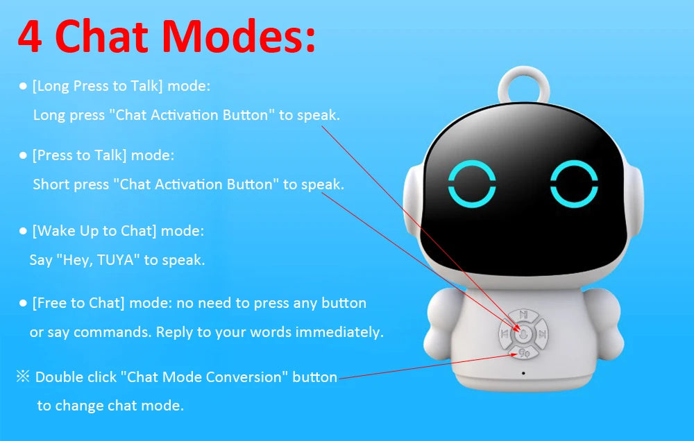 Smart AI Education Robot for Children