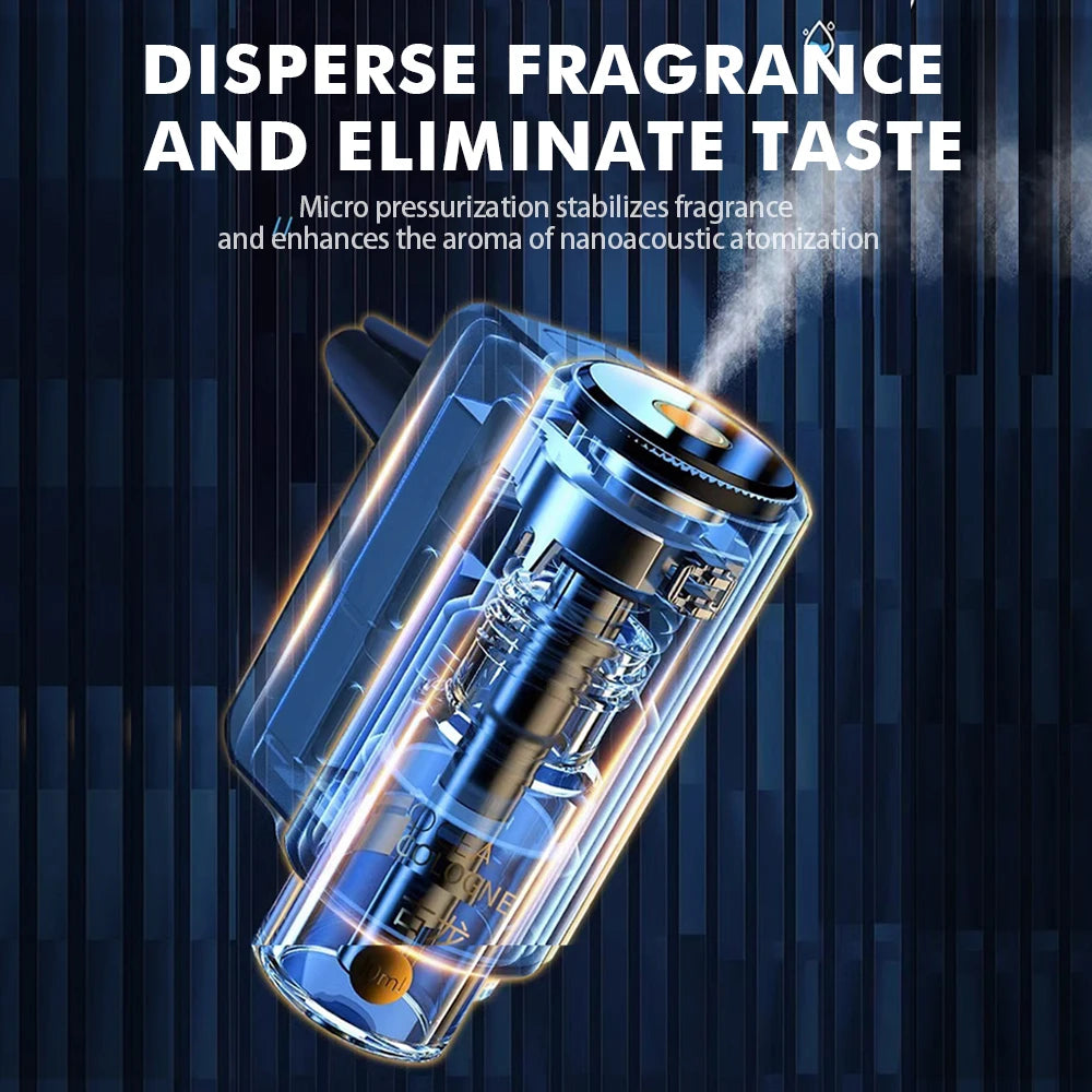 Automatic Car Air Freshener & Aroma Diffuser