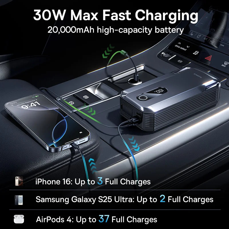 Baseus 20000mAh Car Jump Starter