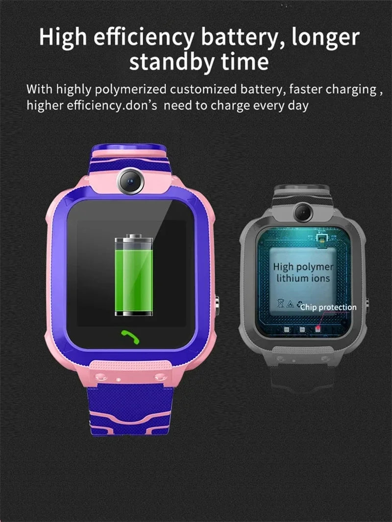 Lenovo 5G Smart Watch Tracker For Kids.