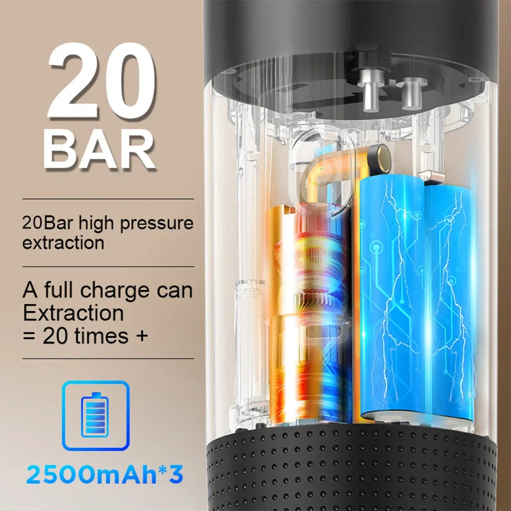 Mini Espresso Coffee Machine .