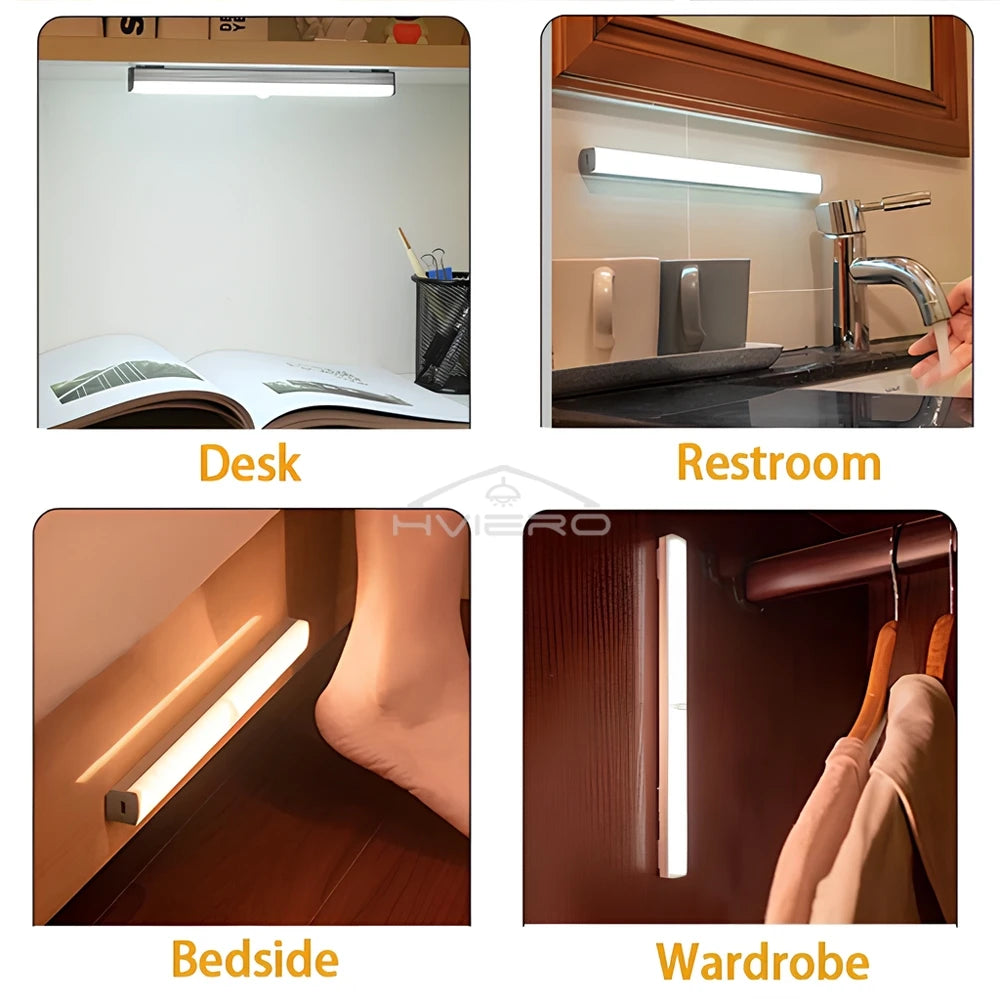 Motion Sensor Wireless LED Lamp .
