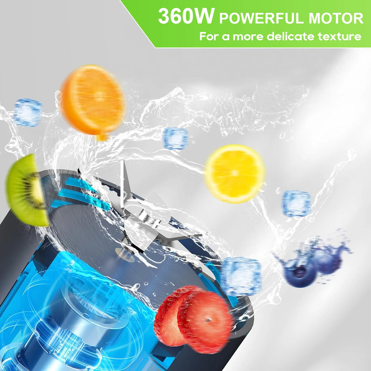 Wancle 700ML Multifunctional Blender