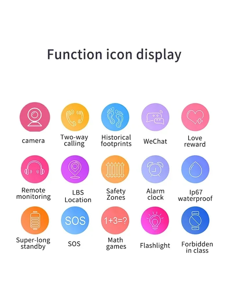 Lenovo 5G Smart Watch Tracker For Kids.