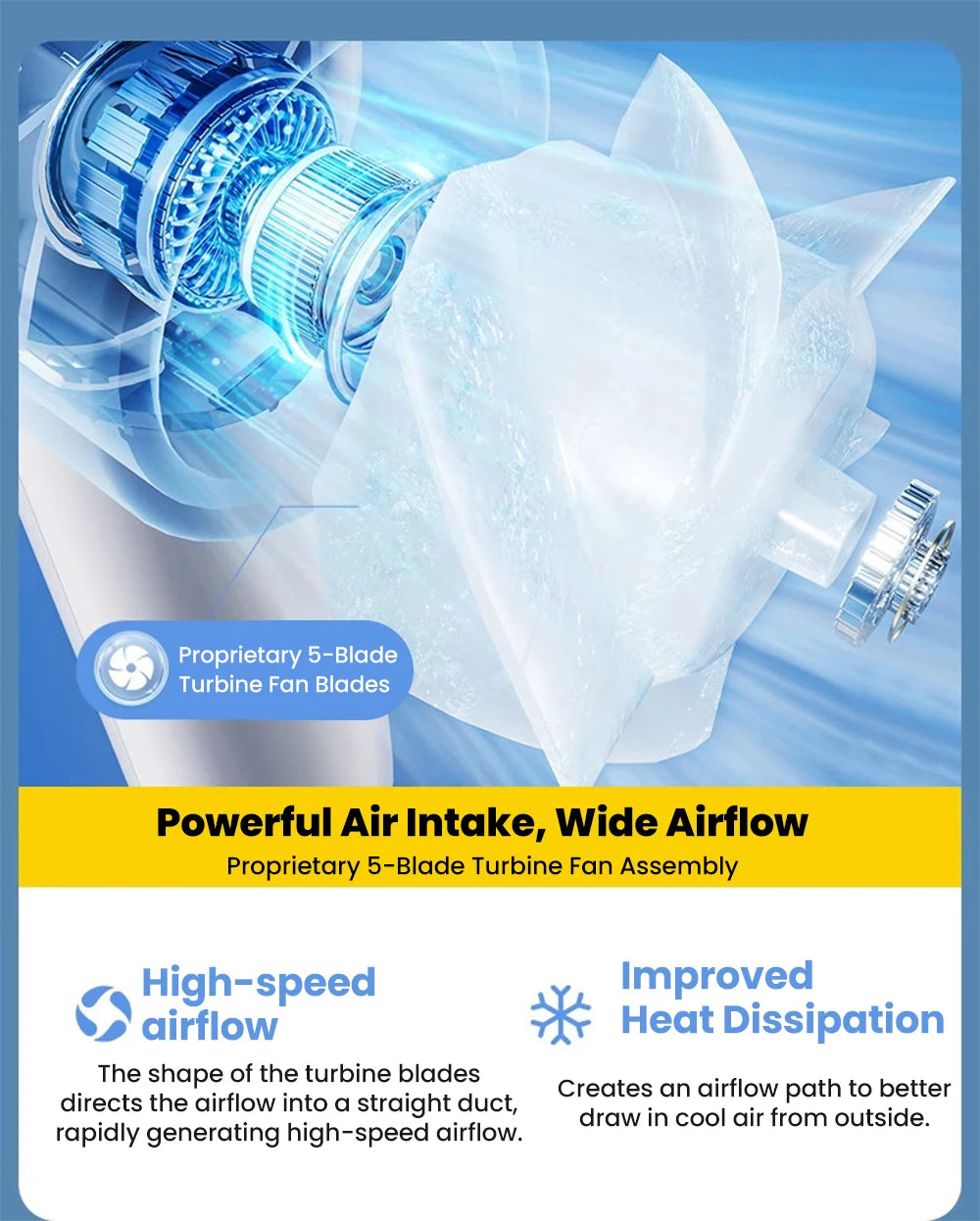 Compact Digital Portable Cooling Mini Fan