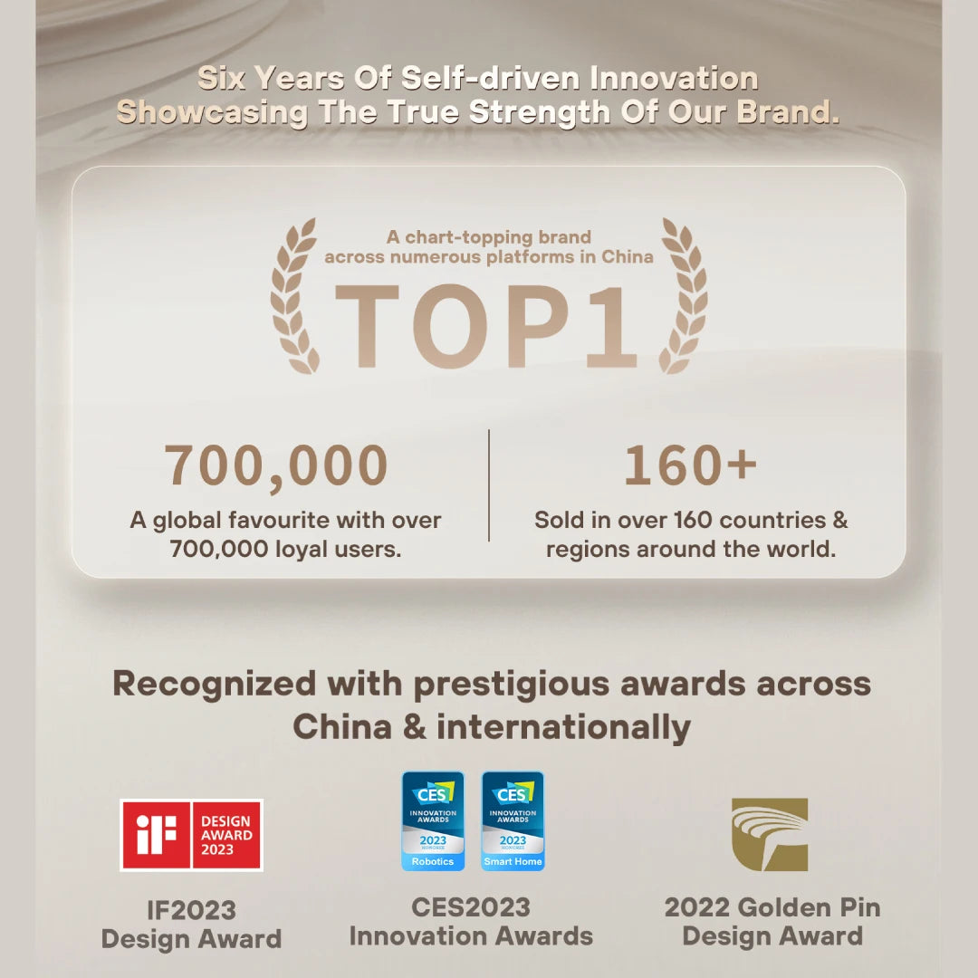EBO Air 2  Smart Companion Robot
