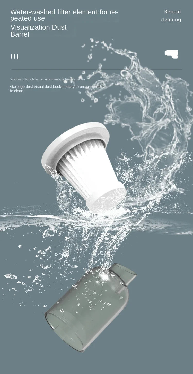 Car Vacuum Cleaner Small .