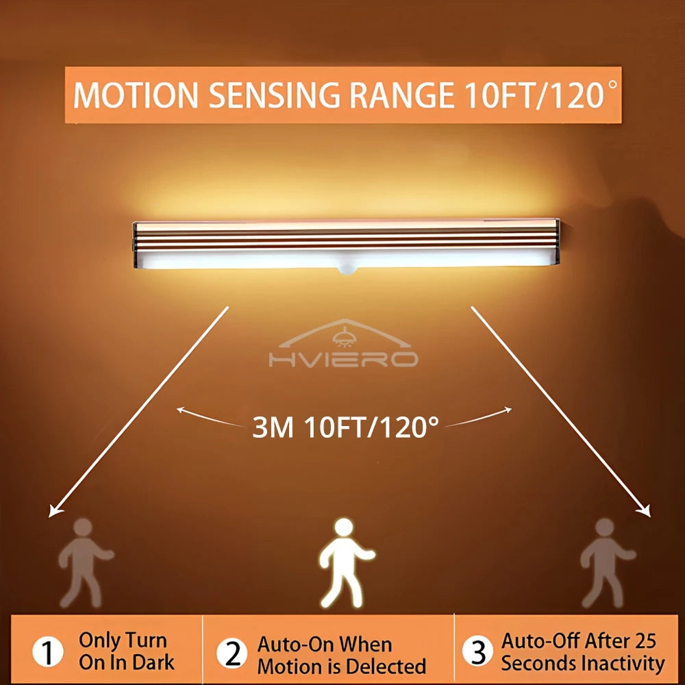Motion Sensor Wireless LED Lamp .