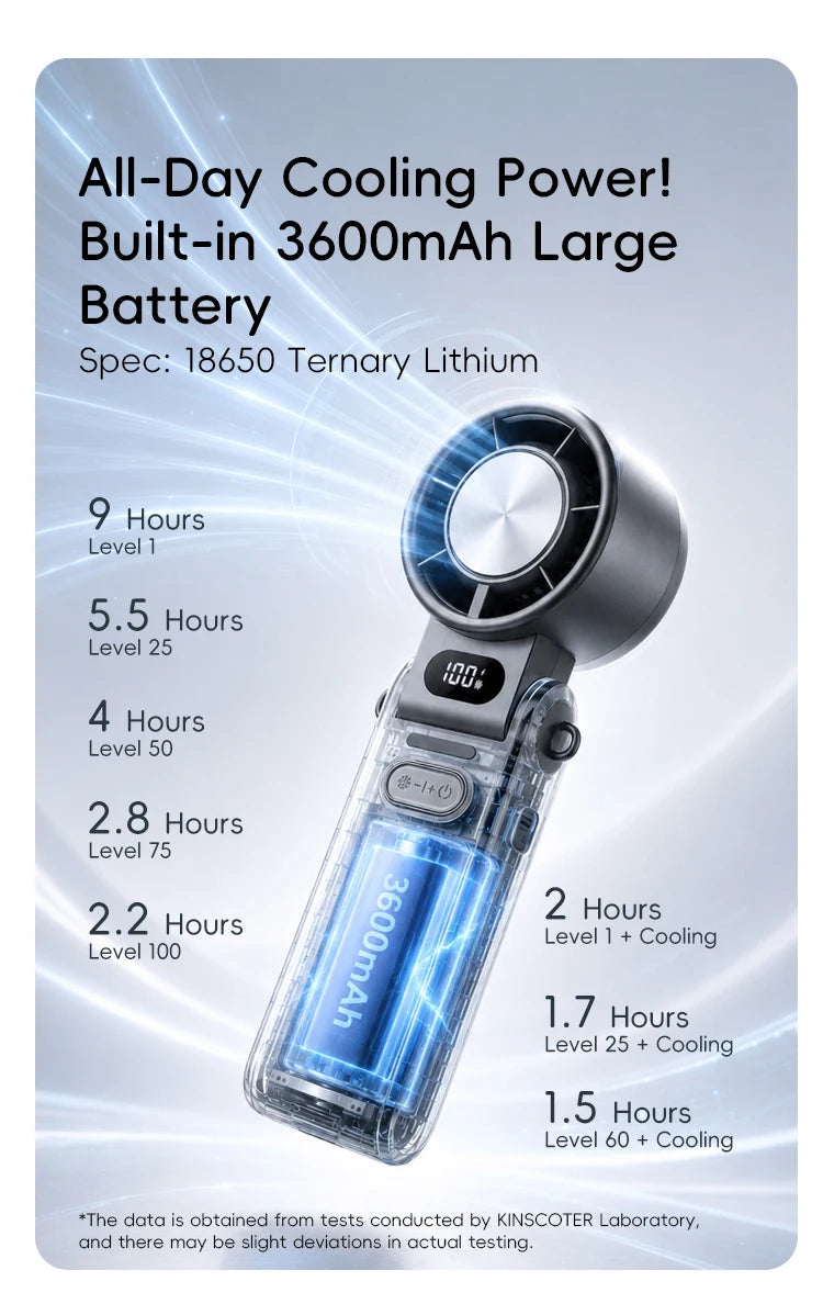 KINSCOTER - Free Control High Speed Turbo Fan